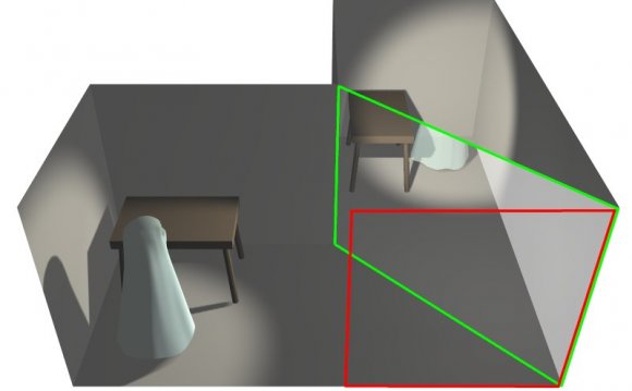 When the lights in the