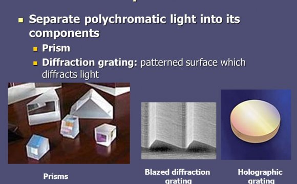 Prism Diffraction grating: