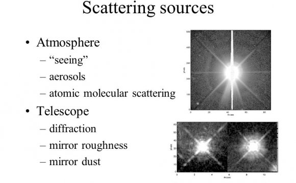 Scattering sources Atmosphere