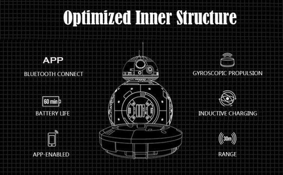 Virtual holographic videos