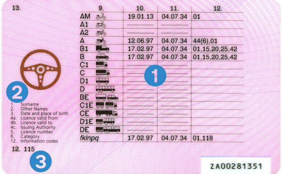 UK Fake driving licence with hologram