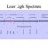 Laser Light spectrum