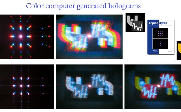 Holograms applications