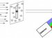 Applications of diffraction Gratings