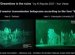 Transmission Holograms