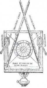 The holometer is named after a 17th century surveyor's instrument.