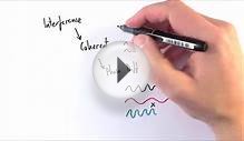 A Level Physics - Coherence and Path Difference