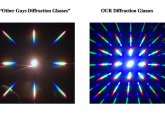 Diffraction prism