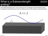Subwavelength Gratings