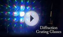 Diffraction glasses-Electromagnetic Spectrum