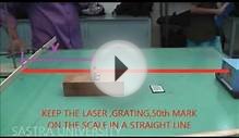 Experiment - Laser Grating-Determination of Wavelength of