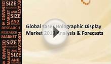 Laser Holographic Display Market 2019 Analysis & Forecasts
