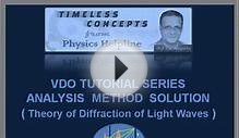 vDo Theory of diffraction of light / IIT JEE Physics / L.K